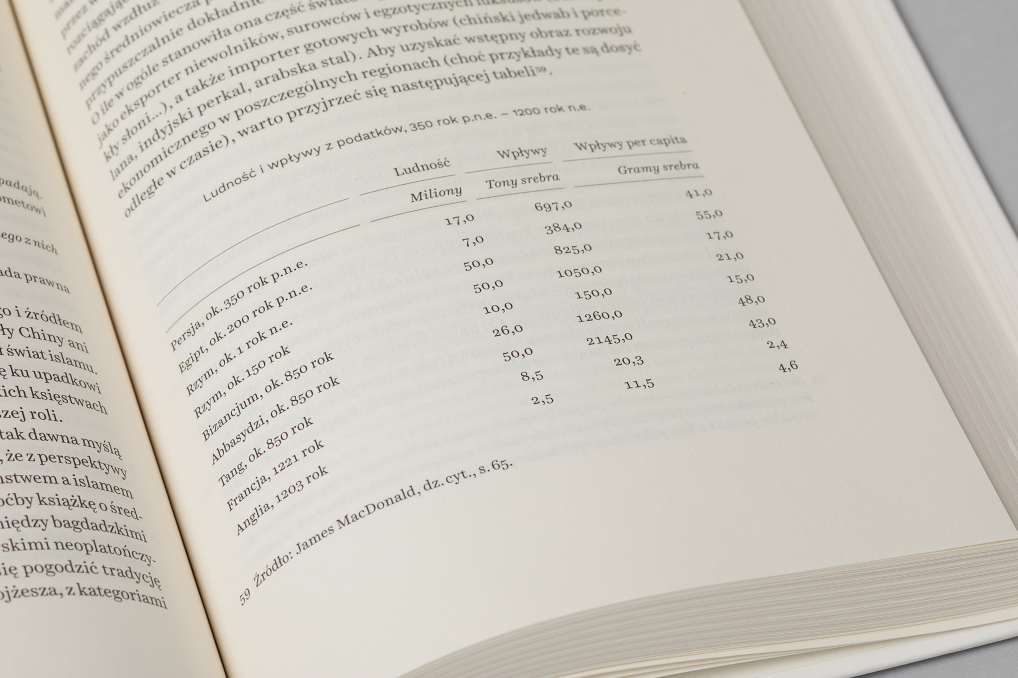 Tessera | Maricn Hernas – typografia i grafika, dtp. Fot. Basia Budniak