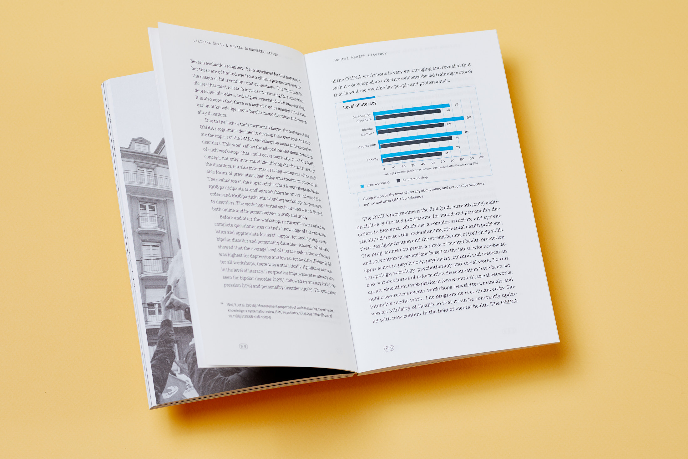 Fundamental_Health_Tessera_fot.BasiaBudniak0468m