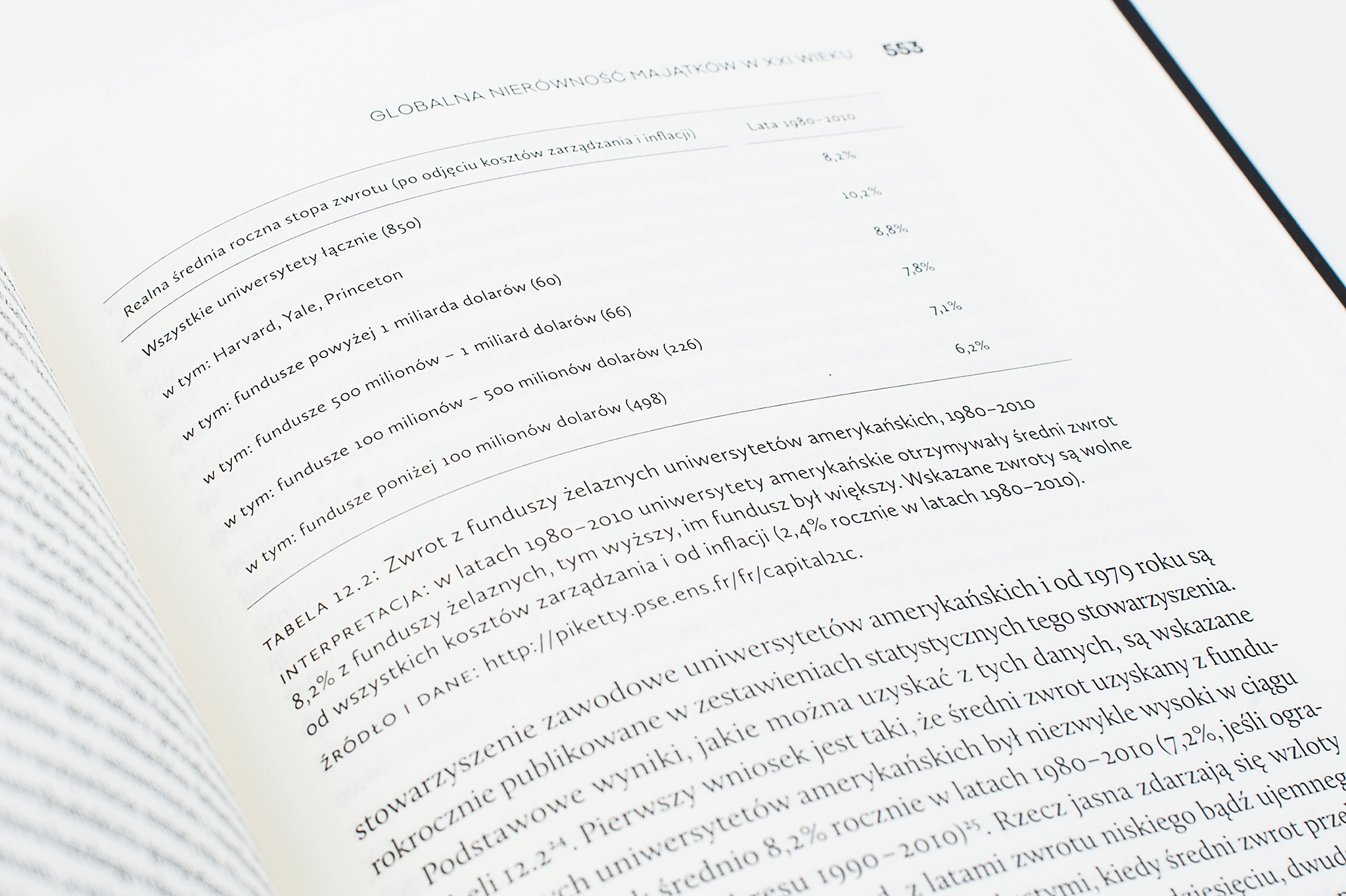 Kapital_w_20_wieku_Piketty_087