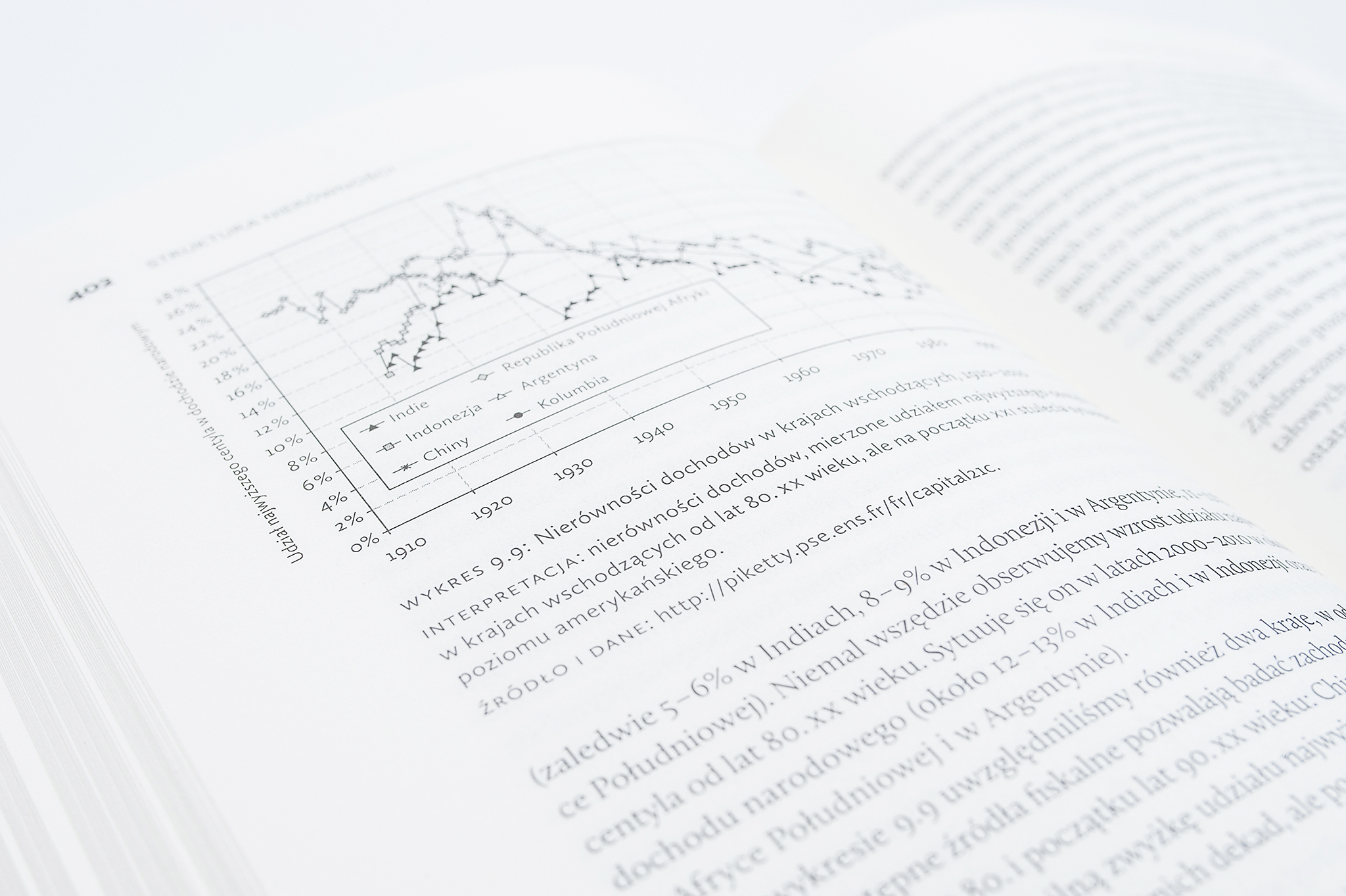 Kapital_w_20_wieku_Piketty_093