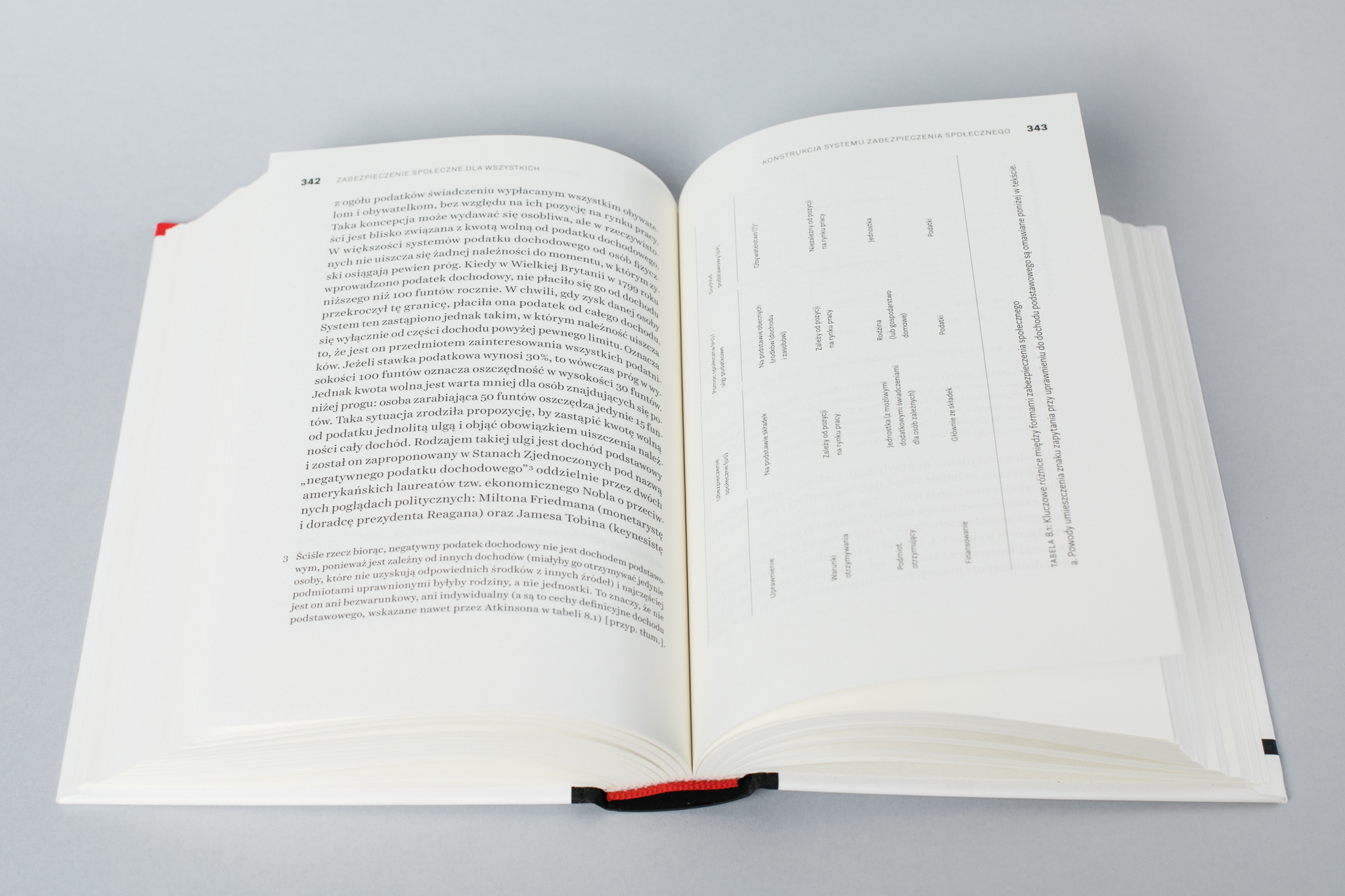 Tessera_Atkinson_Nierownosci_4577